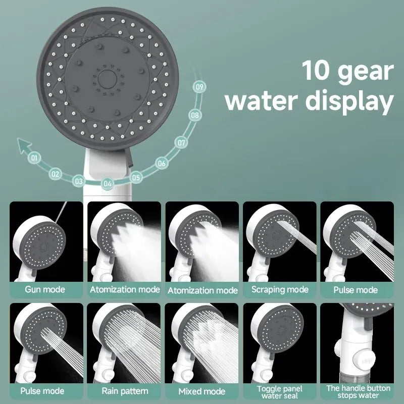 8-Mode High Pressure Filtered Shower Head with Massage Function 3
